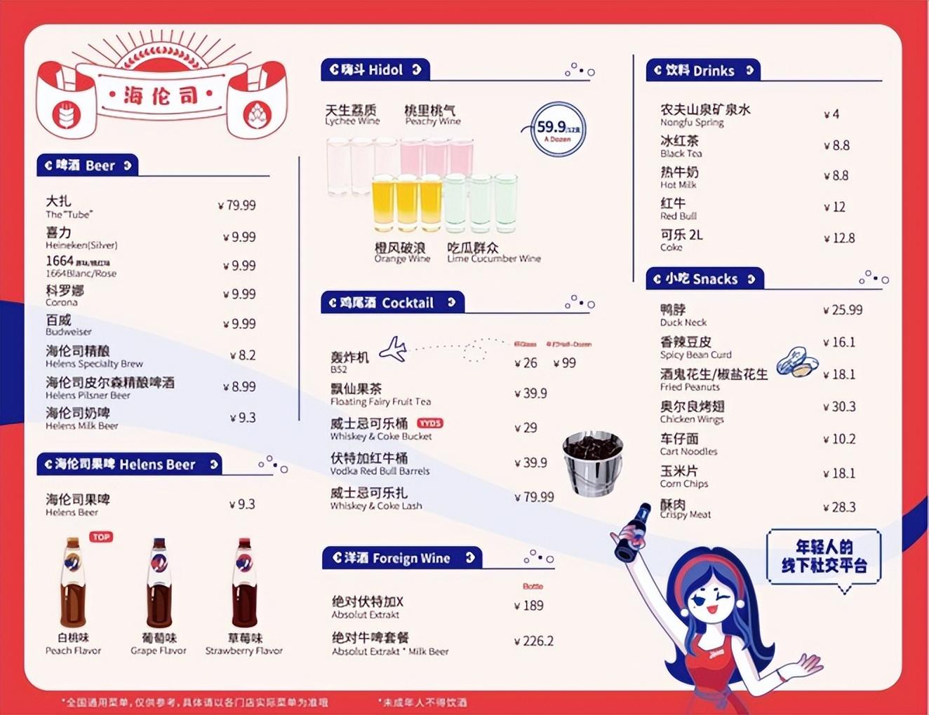 海伦司:三线城市青年,不买小酒馆的账|海伦司_新浪新闻