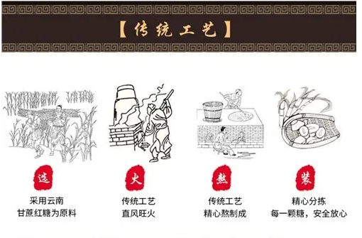 古法红糖制作技艺是客家人在长期生产生活过程中传承