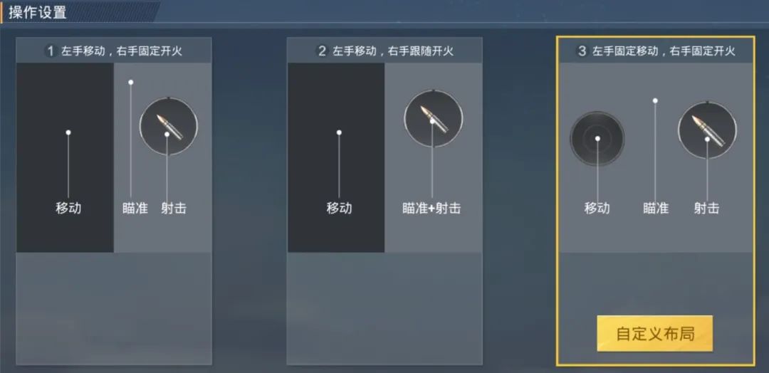 最舒服的四指键位设置！特种兵要来挑战一下自己的操作极限吗？休闲区蓝鸢梦想 - Www.slyday.coM