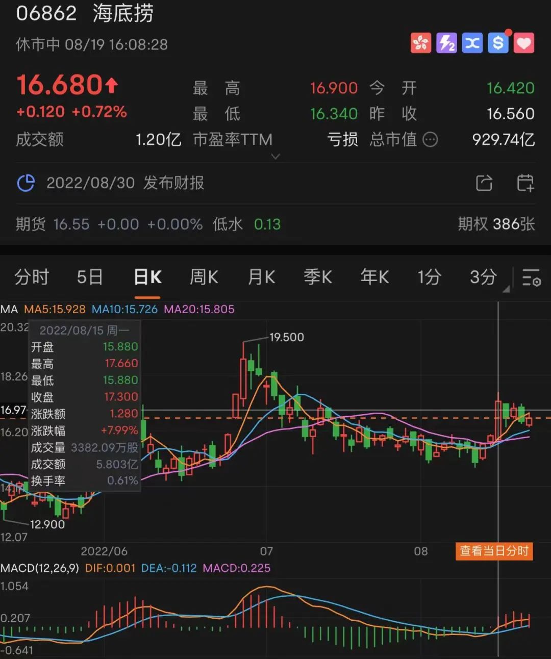 热搜第一！正吃着海底捞外卖，突然炸锅，眼睛被炸伤！紧急回应→【930新闻眼】休闲区蓝鸢梦想 - Www.slyday.coM