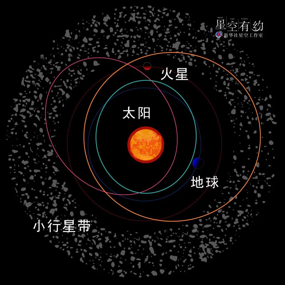 小行星撞击地球威力多大 800米陨石能毁灭地球吗