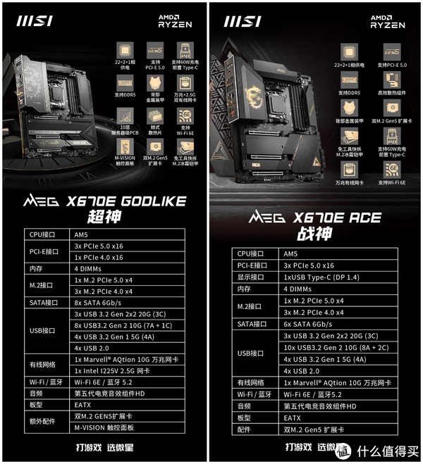 7000厘等于多少元?