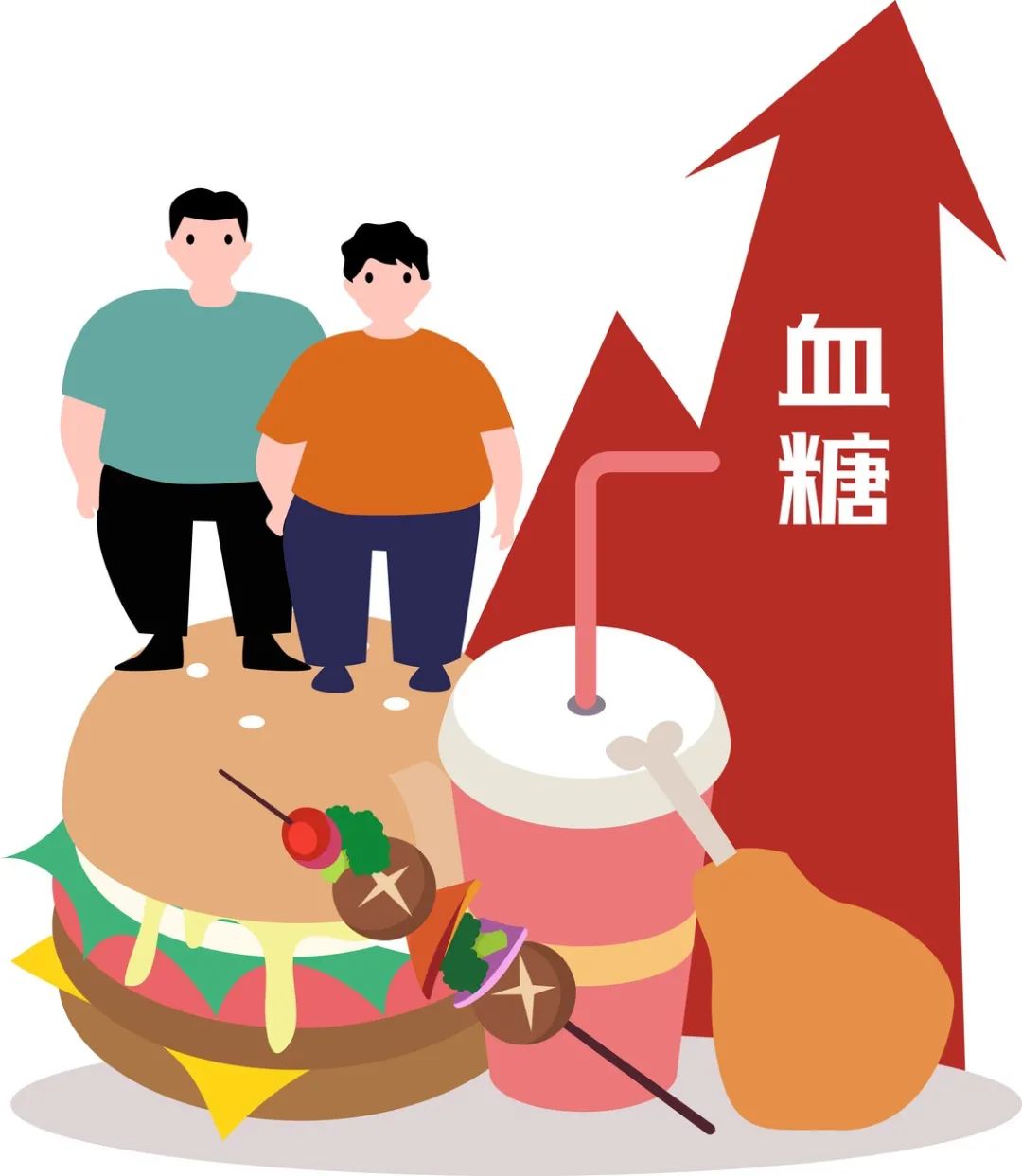 关于糖尿病,一篇文章说透!建议收藏→__财经头条