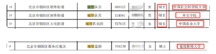 我，22岁，“如果没有上过大学就好了”休闲区蓝鸢梦想 - Www.slyday.coM