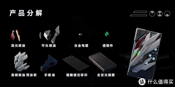 甜品级拼装充电宝来了！无限创燥的设计内卷起来了休闲区蓝鸢梦想 - Www.slyday.coM