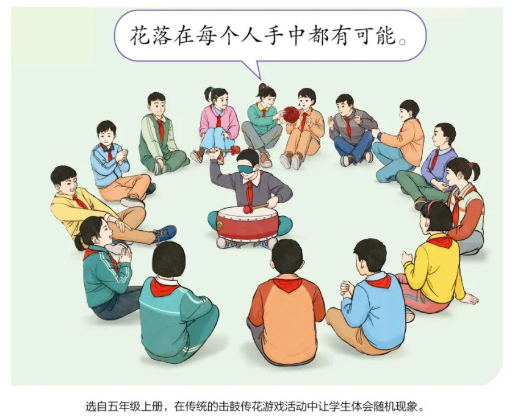 人教社小学数学教材插图重绘工作已完成 教材插图示例发布→休闲区蓝鸢梦想 - Www.slyday.coM