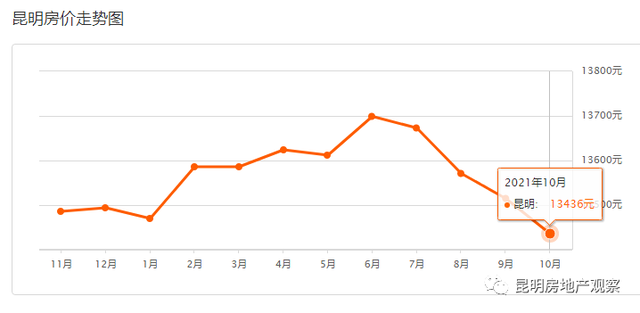 12580违章查询在线