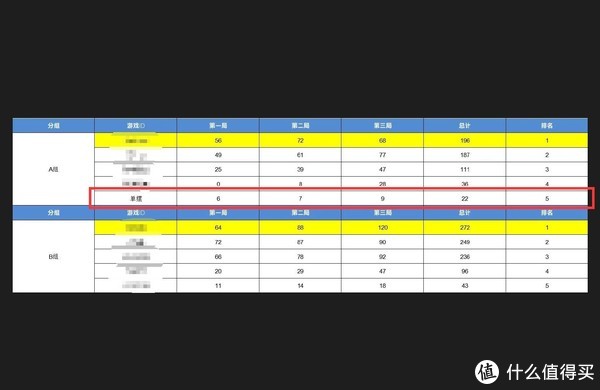 想直播又担心画质不够？用一个小巧的Elgato Cam Link 4K就能解决休闲区蓝鸢梦想 - Www.slyday.coM