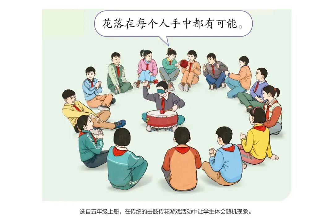 最新插图已完成！教育部通报教材插图问题：27人被追责问责休闲区蓝鸢梦想 - Www.slyday.coM