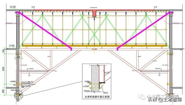 挑檐结构支模架9种方案选型，工地都在用|悬挑|挑檐_新浪新闻