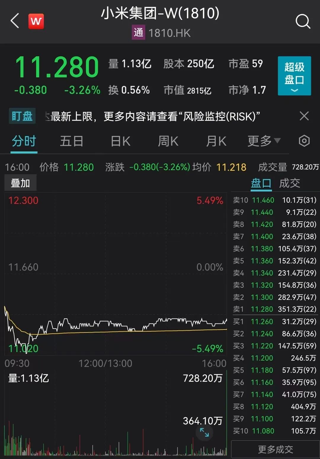 通过添加客服微信安装这个软件.打开.