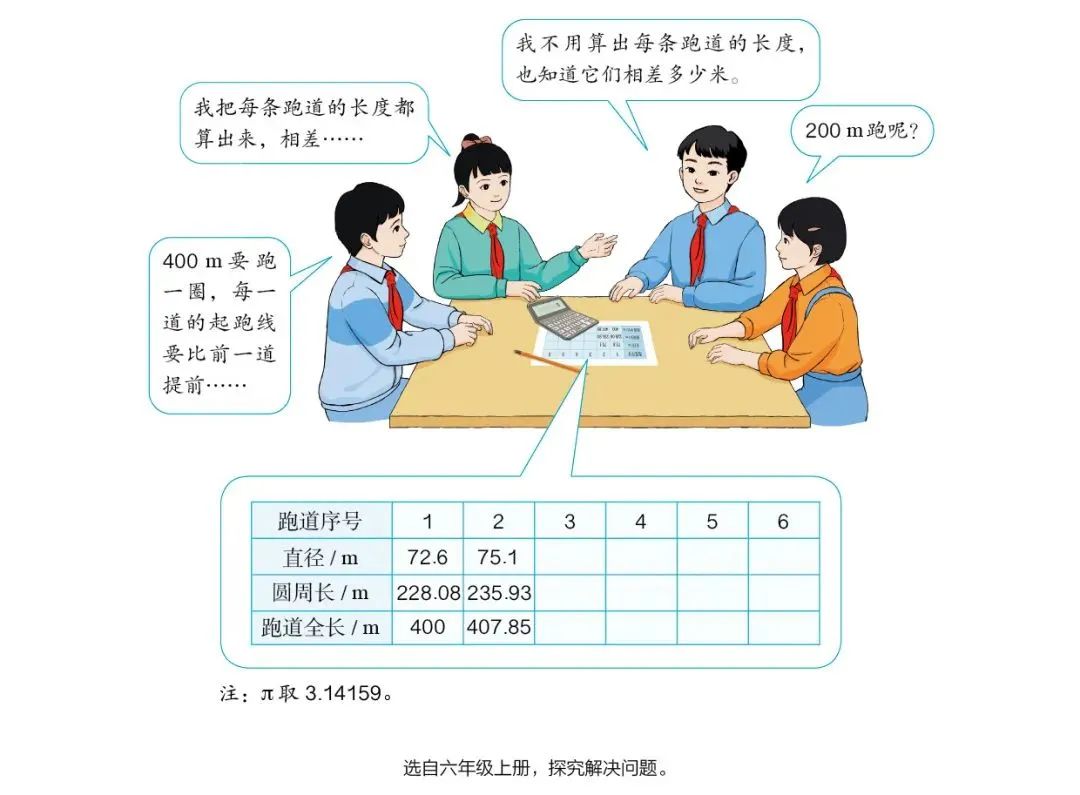 最新插图已完成！教育部通报教材插图问题：27人被追责问责休闲区蓝鸢梦想 - Www.slyday.coM