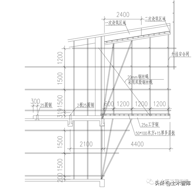 挑檐结构支模架9种方案选型，工地都在用__财经头条