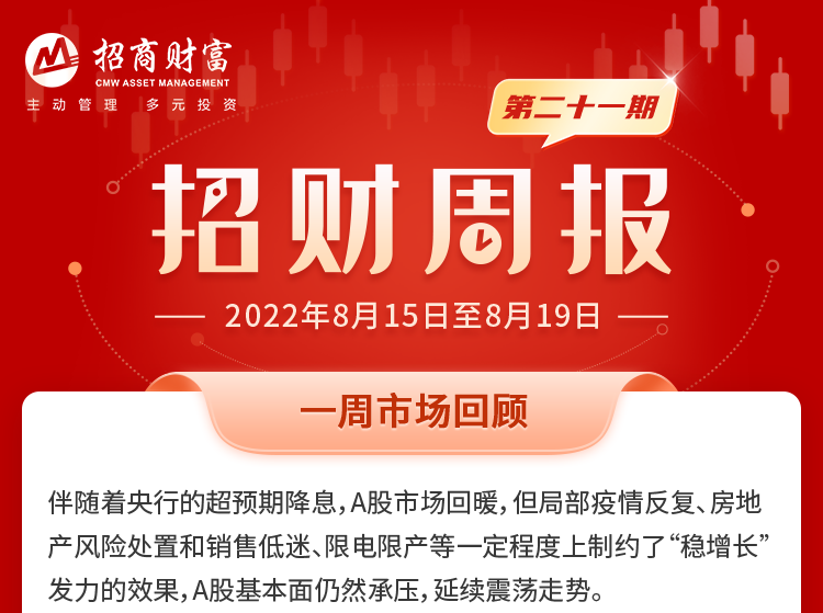 “招财周报 | 央行超预期降息，稳增长措施再加码（8.15-8.19）
