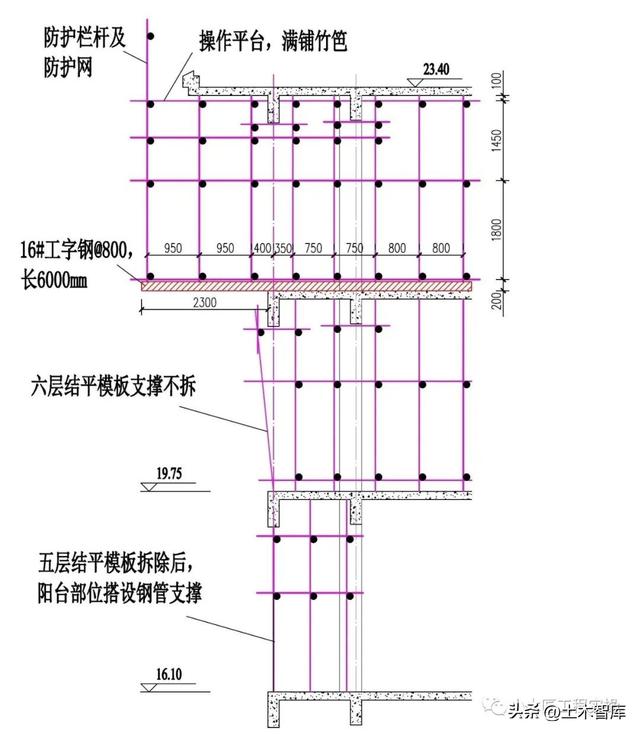挑檐结构支模架9种方案选型，工地都在用|悬挑|挑檐_新浪新闻