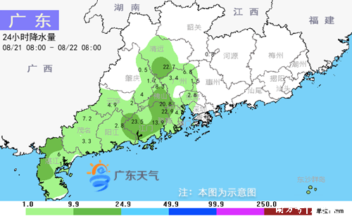 从生成到登陆，它可能只需5天！休闲区蓝鸢梦想 - Www.slyday.coM