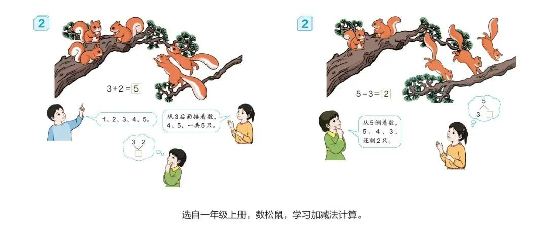 最新插图已完成！教育部通报教材插图问题：27人被追责问责休闲区蓝鸢梦想 - Www.slyday.coM