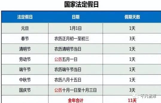 降低法定结婚年龄能提高生育率吗?