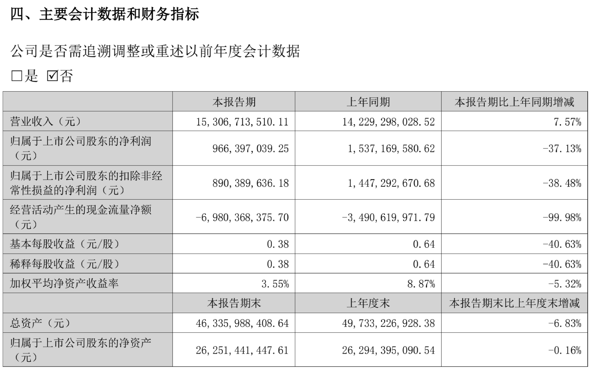 举报中交一公局原高管女子深夜轻生 现已送医抢救_凤凰网视频_凤凰网