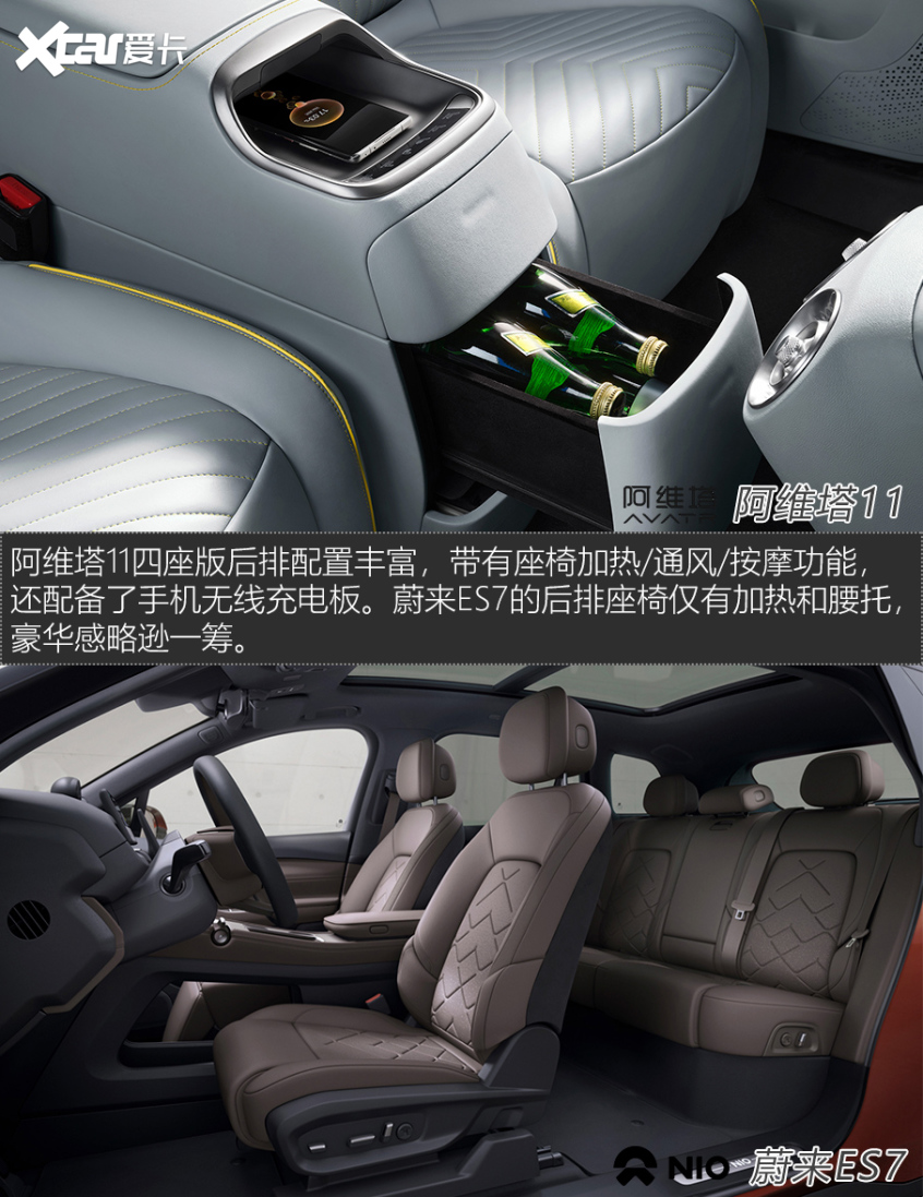 阿维塔11对比蔚来ES7 新生代豪华之战