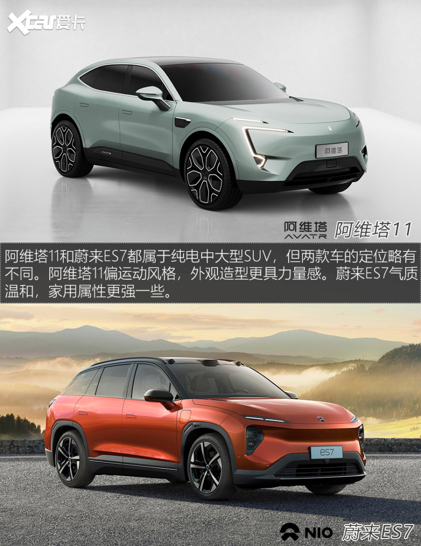 阿维塔11对比蔚来ES7 新生代豪华之战
