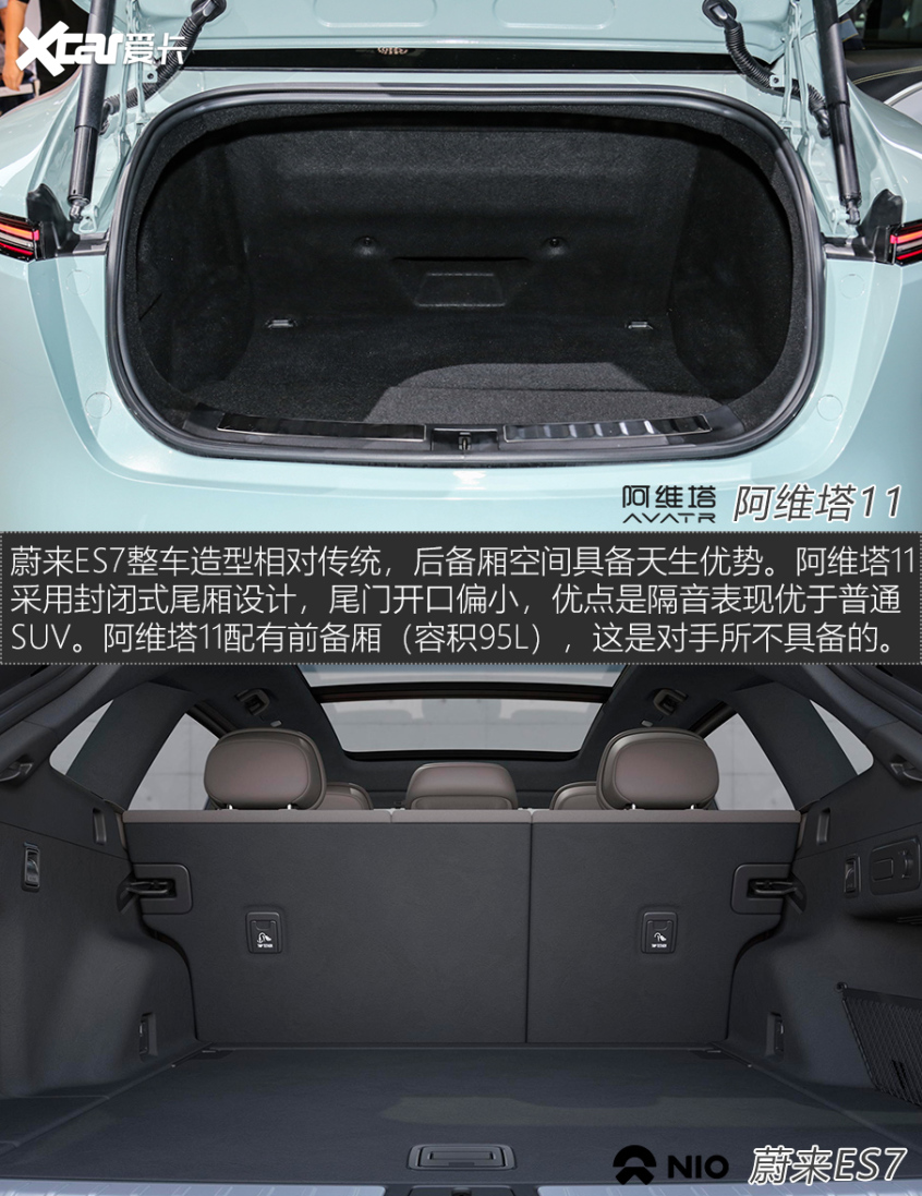 阿维塔11对比蔚来ES7 新生代豪华之战