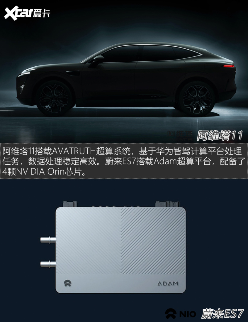阿维塔11对比蔚来ES7 新生代豪华之战