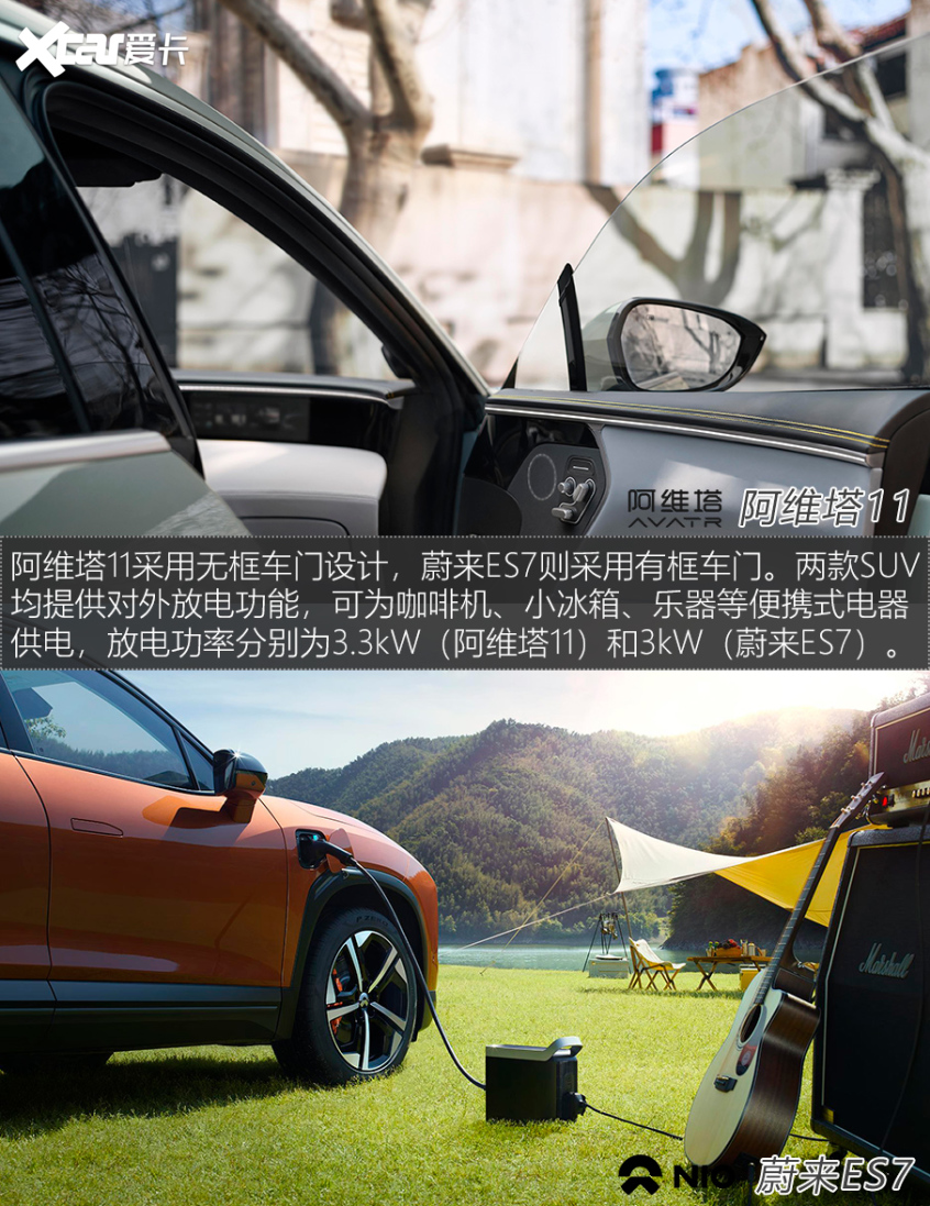阿维塔11对比蔚来ES7 新生代豪华之战