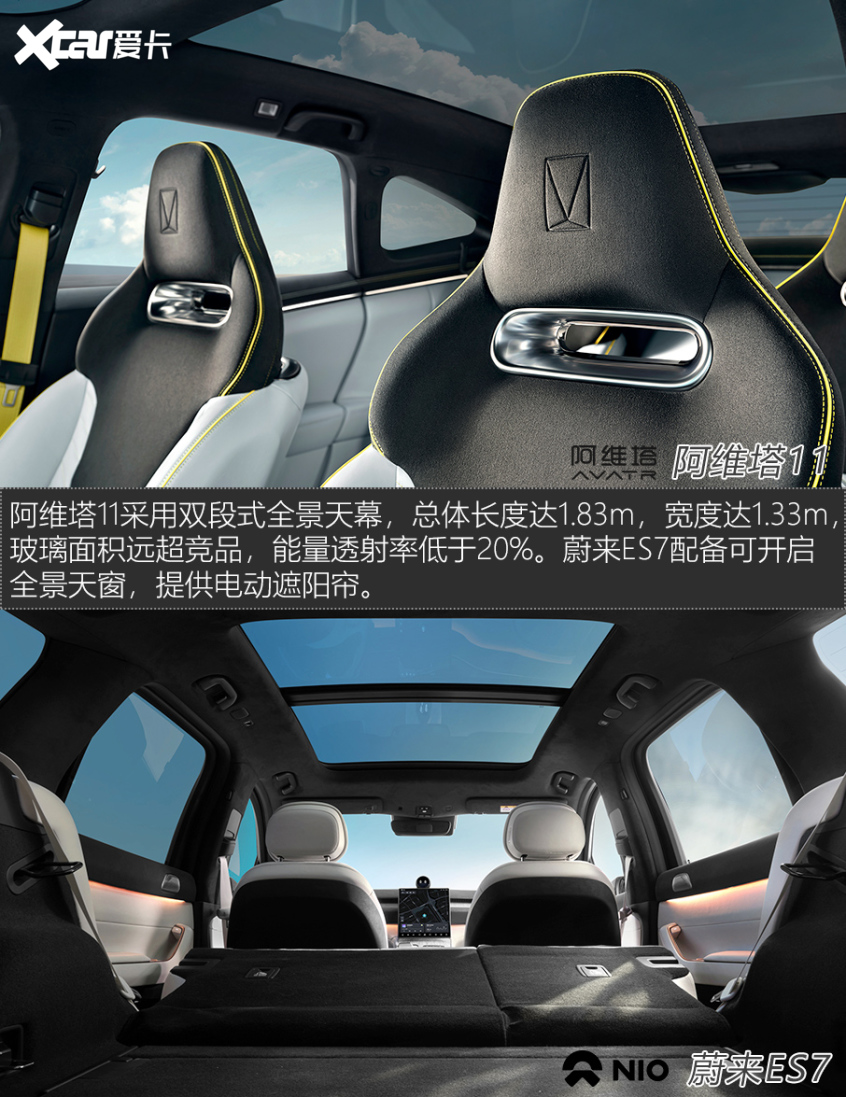 阿维塔11对比蔚来ES7 新生代豪华之战