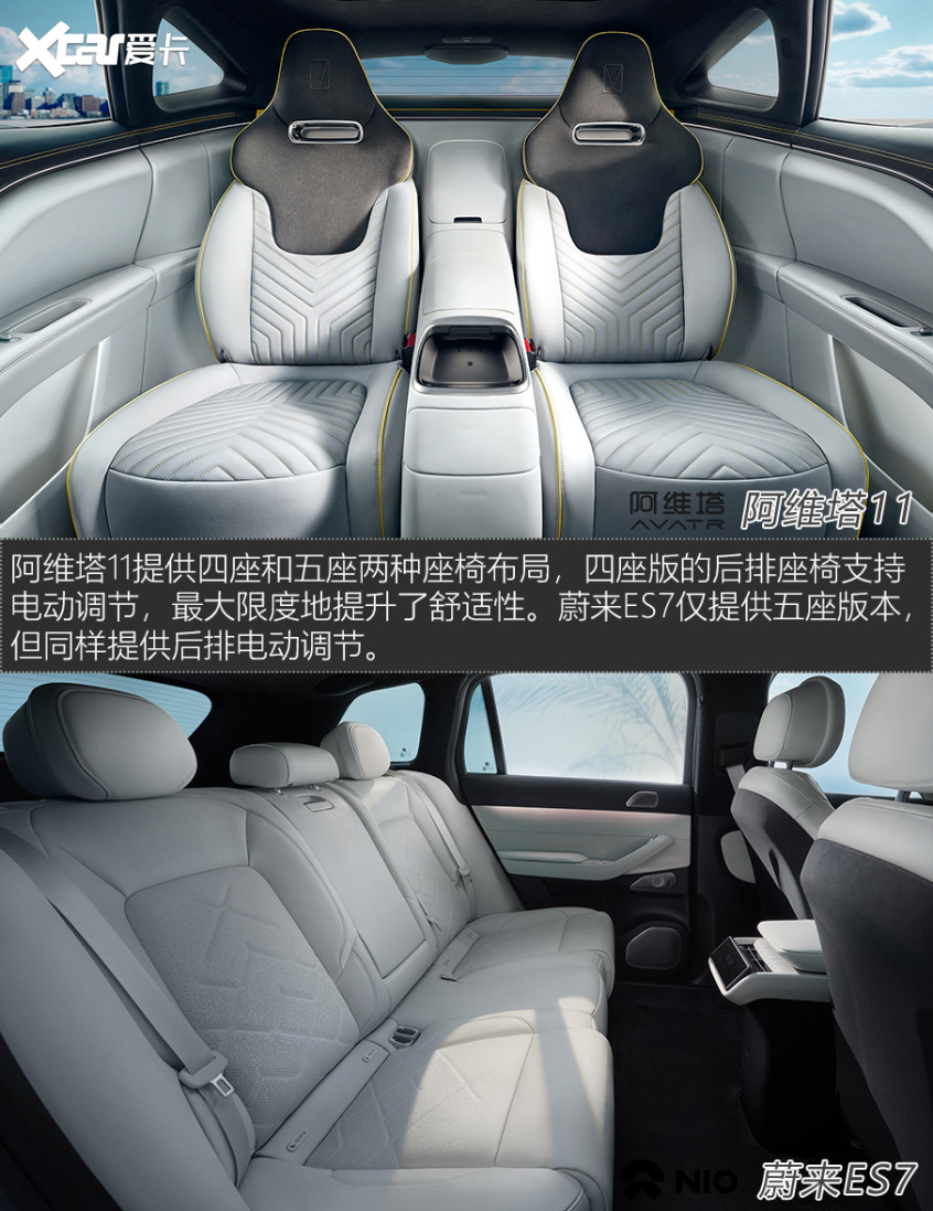 阿维塔11对比蔚来ES7 新生代豪华之战