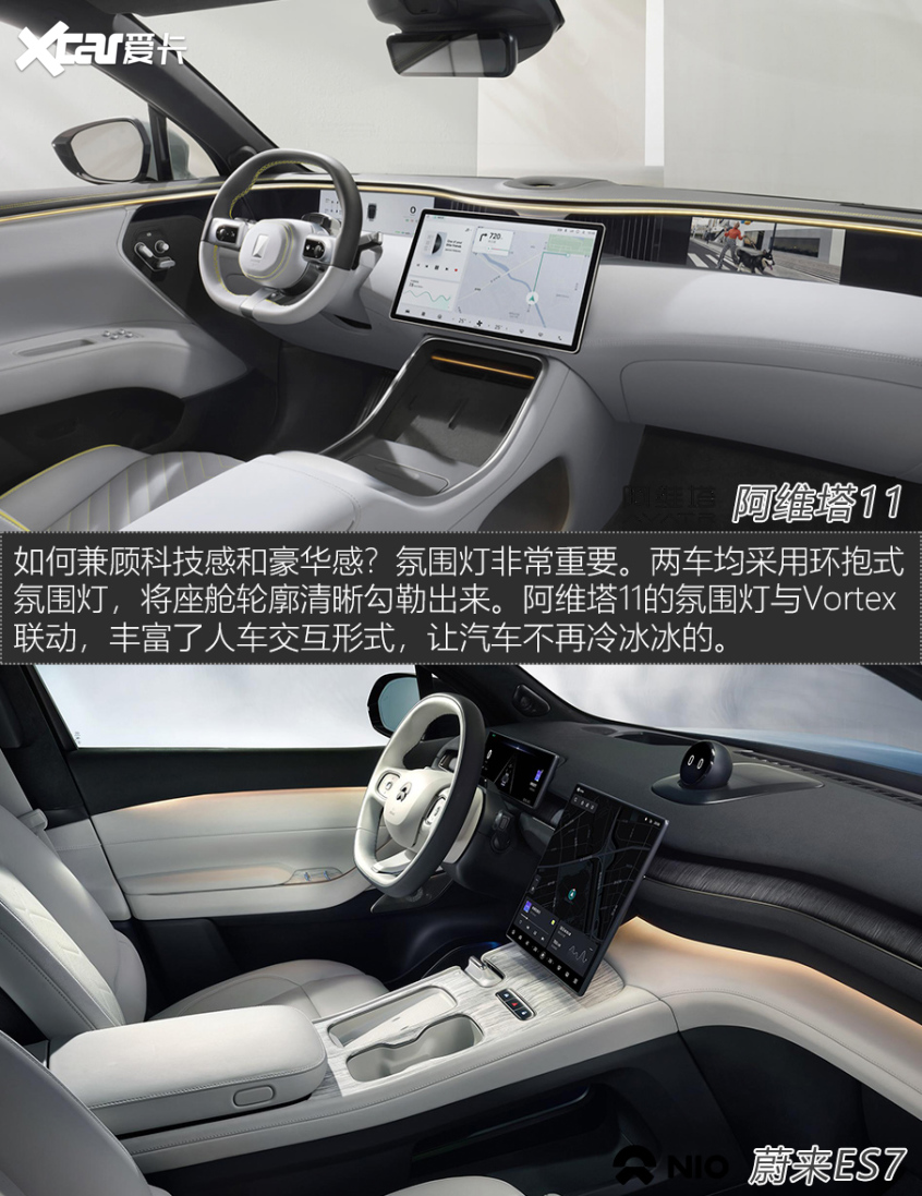 阿维塔11对比蔚来ES7 新生代豪华之战