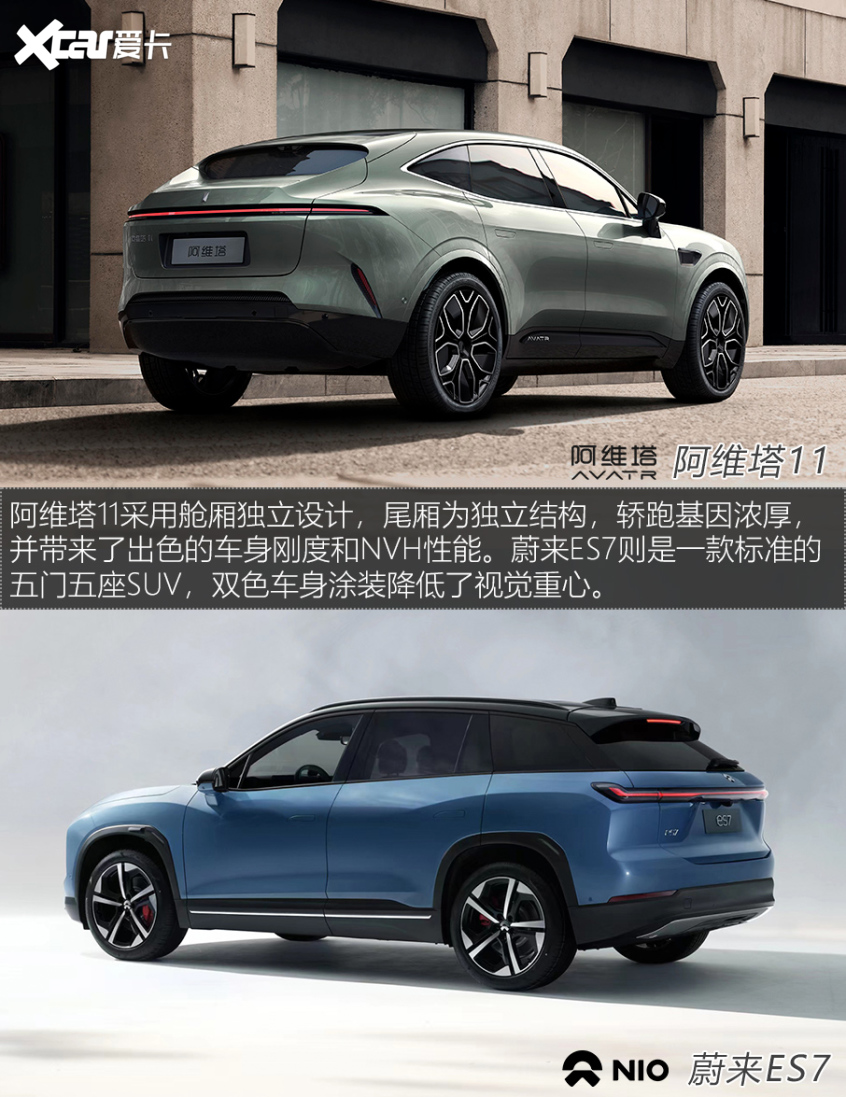 阿维塔11对比蔚来ES7 新生代豪华之战