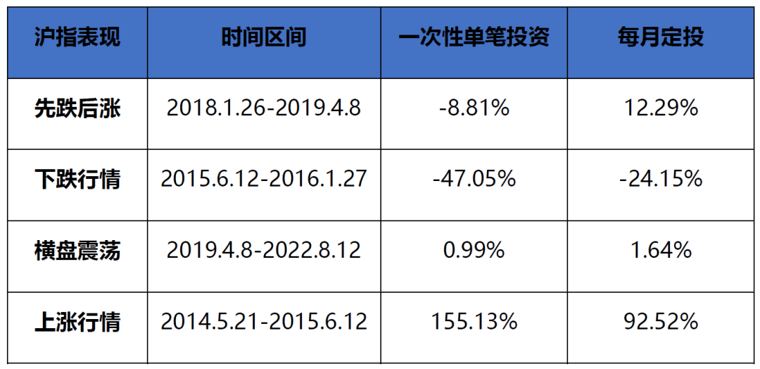 处暑福利|年轻人摆摊是开始躺平的新方式？