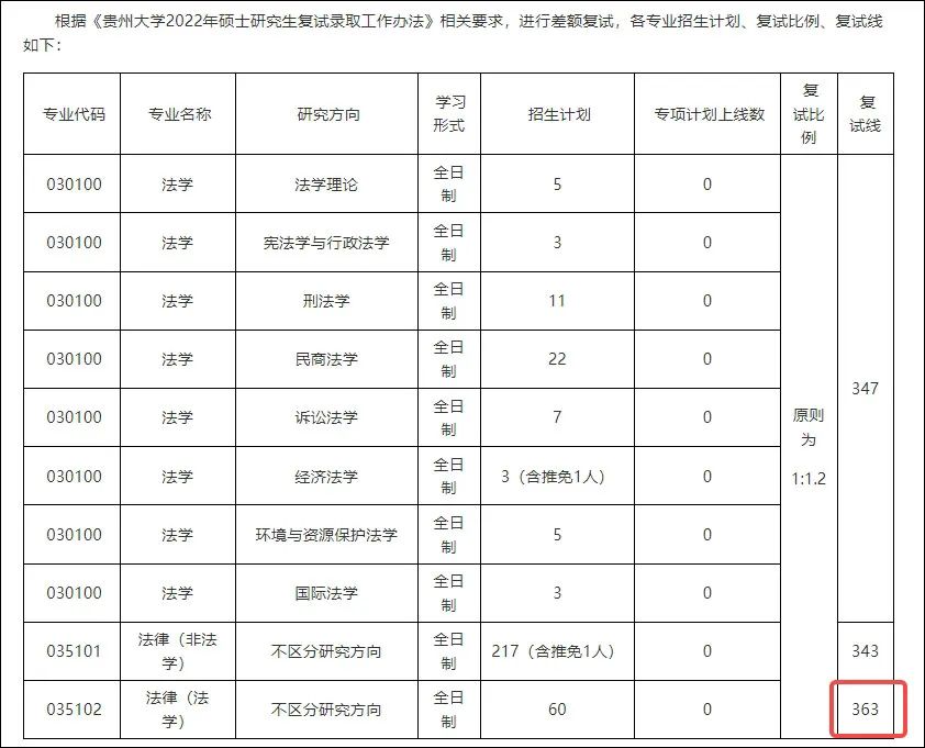 日赚2.3亿却背6500亿债，宁德时代的钱，到底花在了哪？