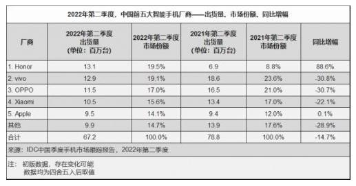 任正非：华为要把活下来作为主要纲领，全线收缩和关闭边缘业务休闲区蓝鸢梦想 - Www.slyday.coM