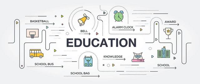 两年变三年，部分高校专业硕士学制改了休闲区蓝鸢梦想 - Www.slyday.coM