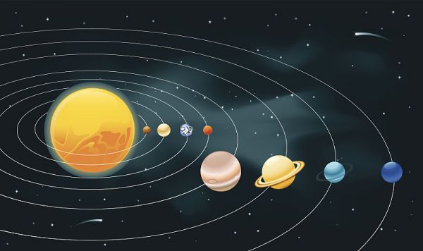 太阳和太阳系八大行星（视觉中国）