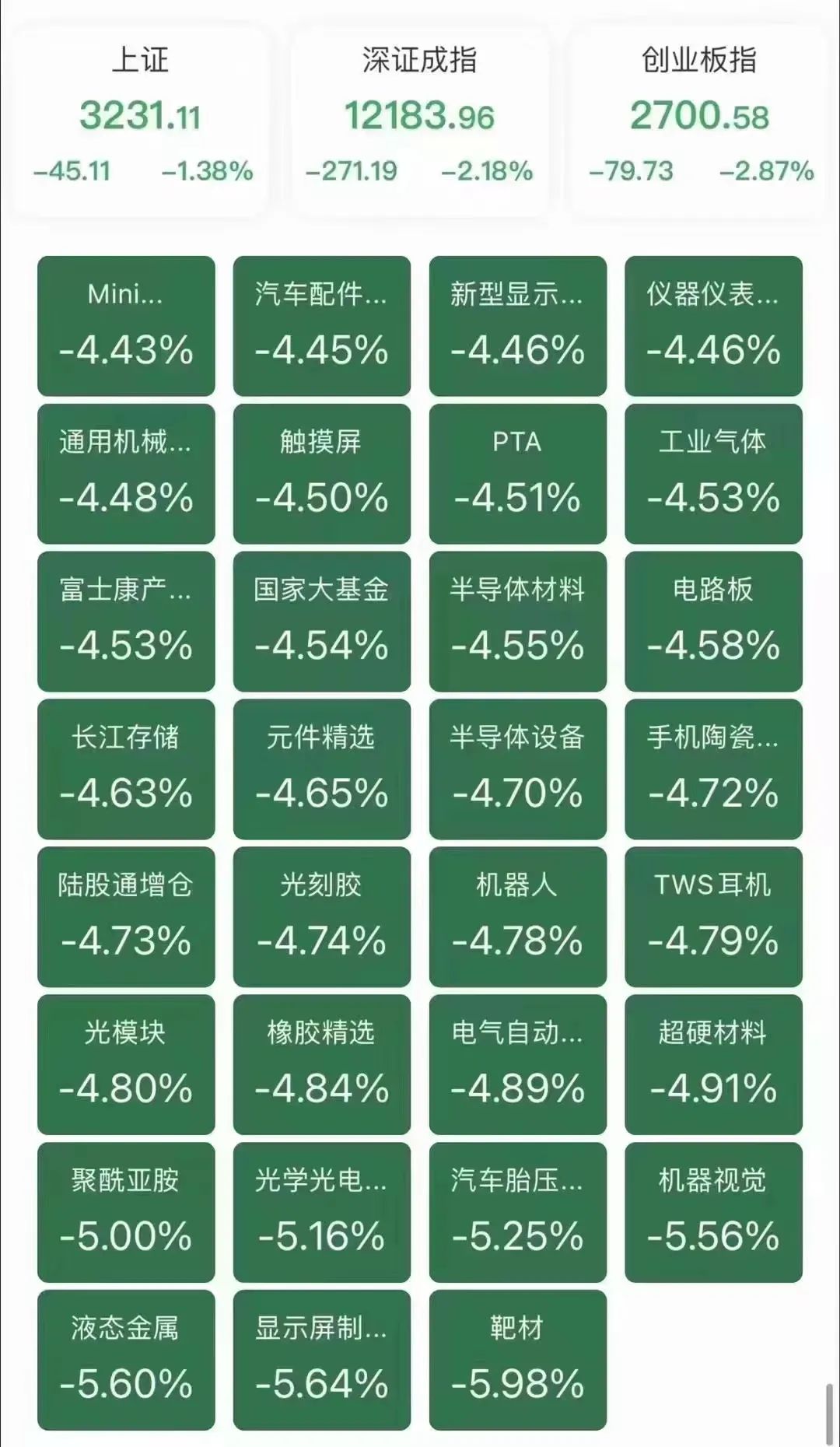 “把寒气传递给每个人”刷屏的3点感受__财经头条