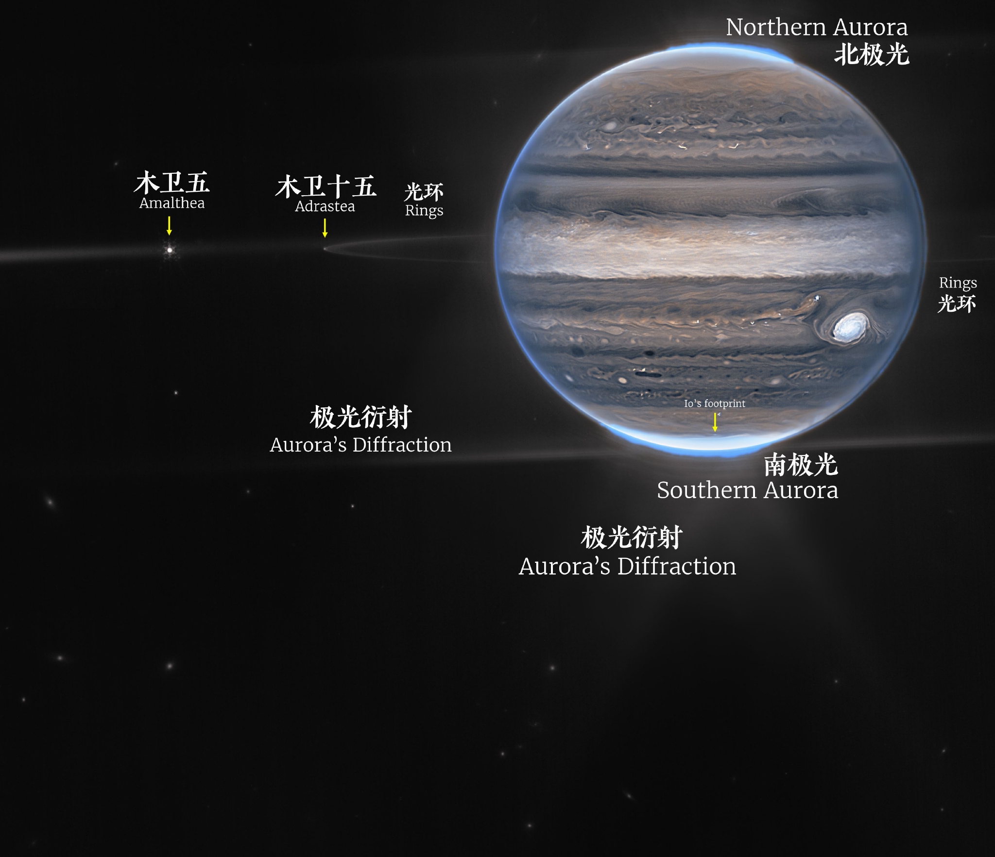 木星光环怎么画图片