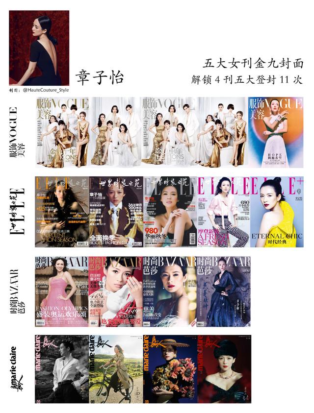 43岁章子怡登上金九封面，让我get到啥叫高级！美从来与年龄无关休闲区蓝鸢梦想 - Www.slyday.coM