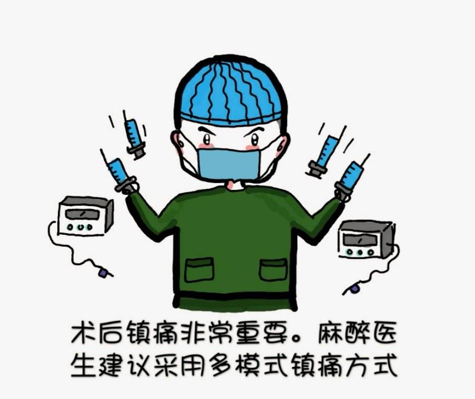 手术后如何有效镇痛?__财经头条