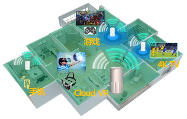 宽带无法上网怎么办 联通宽带断网排查指南