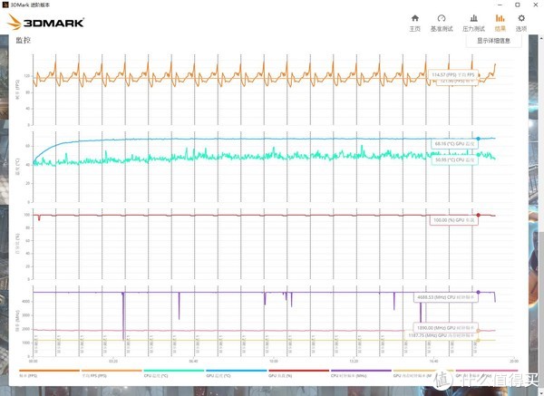 高價收購筆電