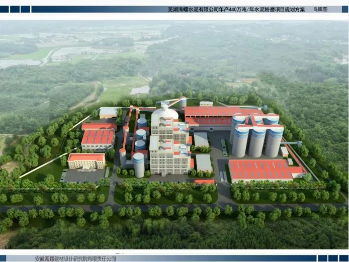 大项目！海螺水泥投资10亿建粉磨站！__财经头条