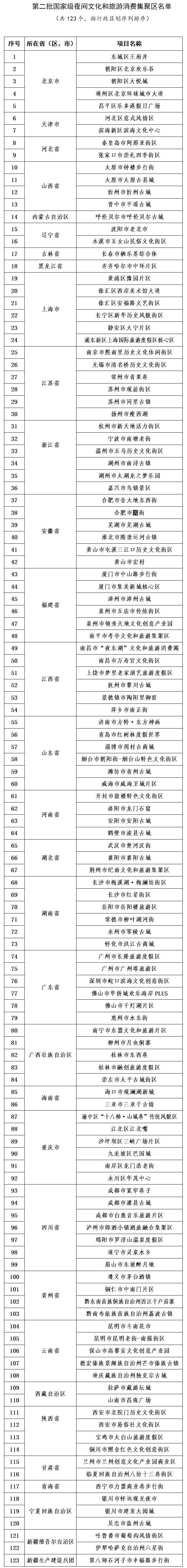 👆ϻ鿴