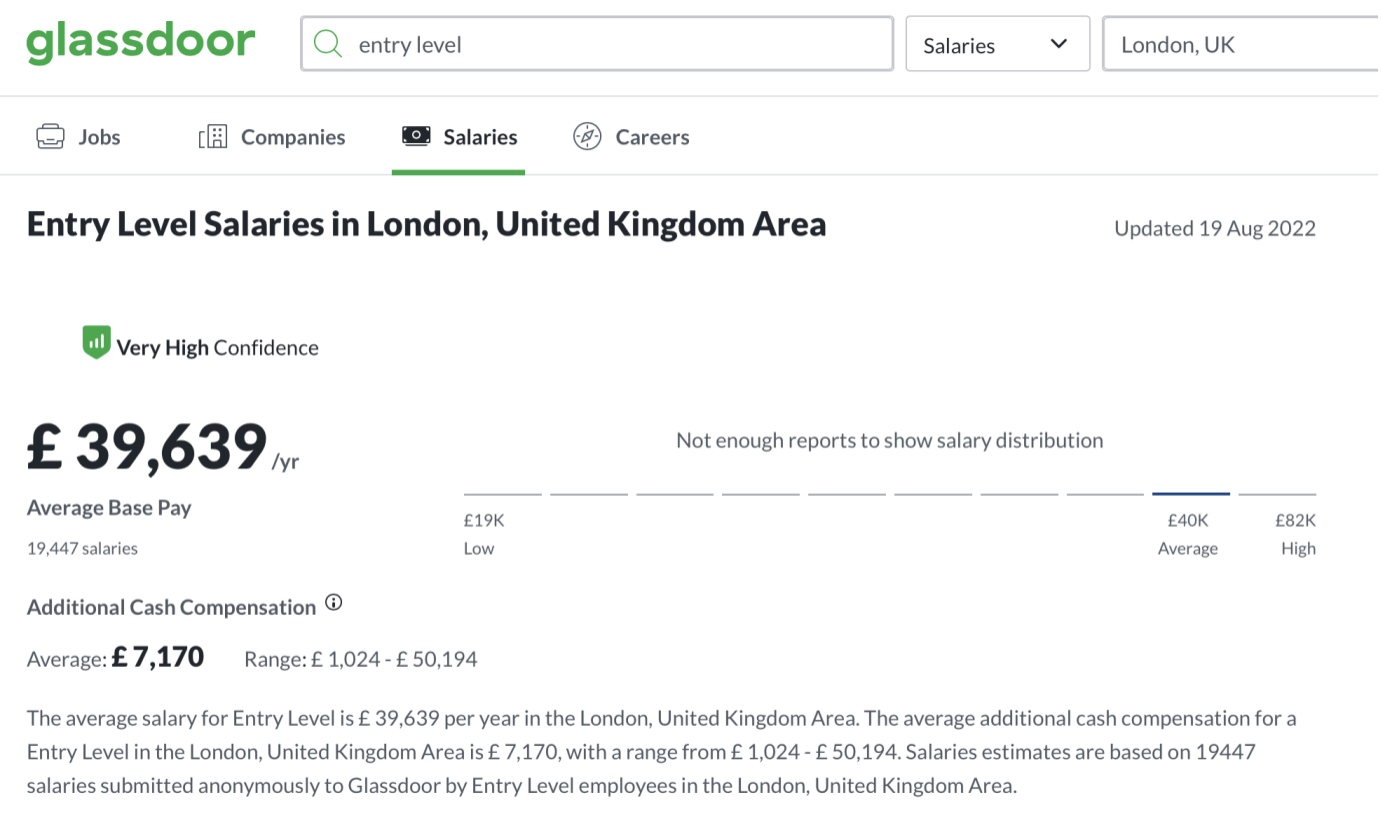 英国房租暴涨，月租过万的单间秒没！留学生：突然很想回国休闲区蓝鸢梦想 - Www.slyday.coM