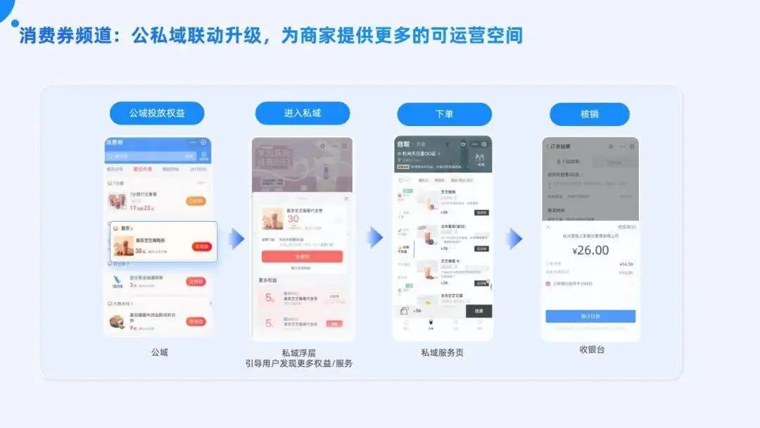 支付宝行业经理