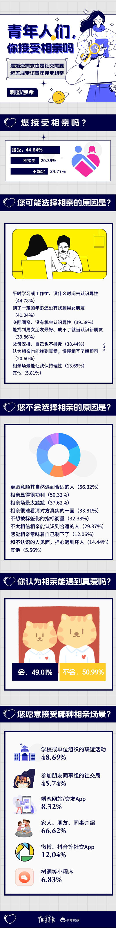 三国演义实力榜：赵云与张飞，谁更厉害？v3.6.7 官方安卓版