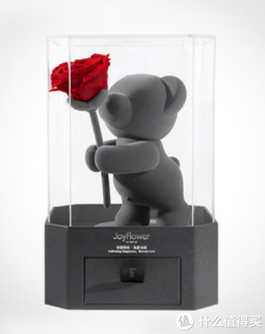 好男人必读｜如何赢得女神芳心？送这些就对了～一起来挑礼物吧～休闲区蓝鸢梦想 - Www.slyday.coM