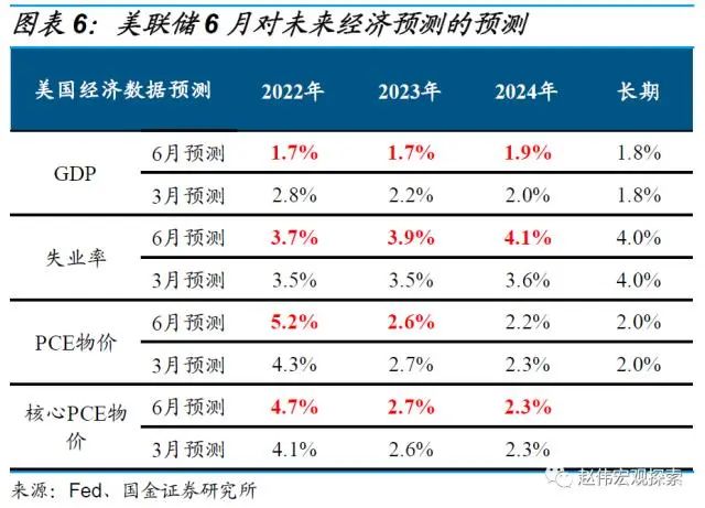 仅8分钟，鲍威尔用1301个单词吓崩美股！马斯克、贝索斯被“血洗”5400亿！苹果也“摊上大事”了休闲区蓝鸢梦想 - Www.slyday.coM